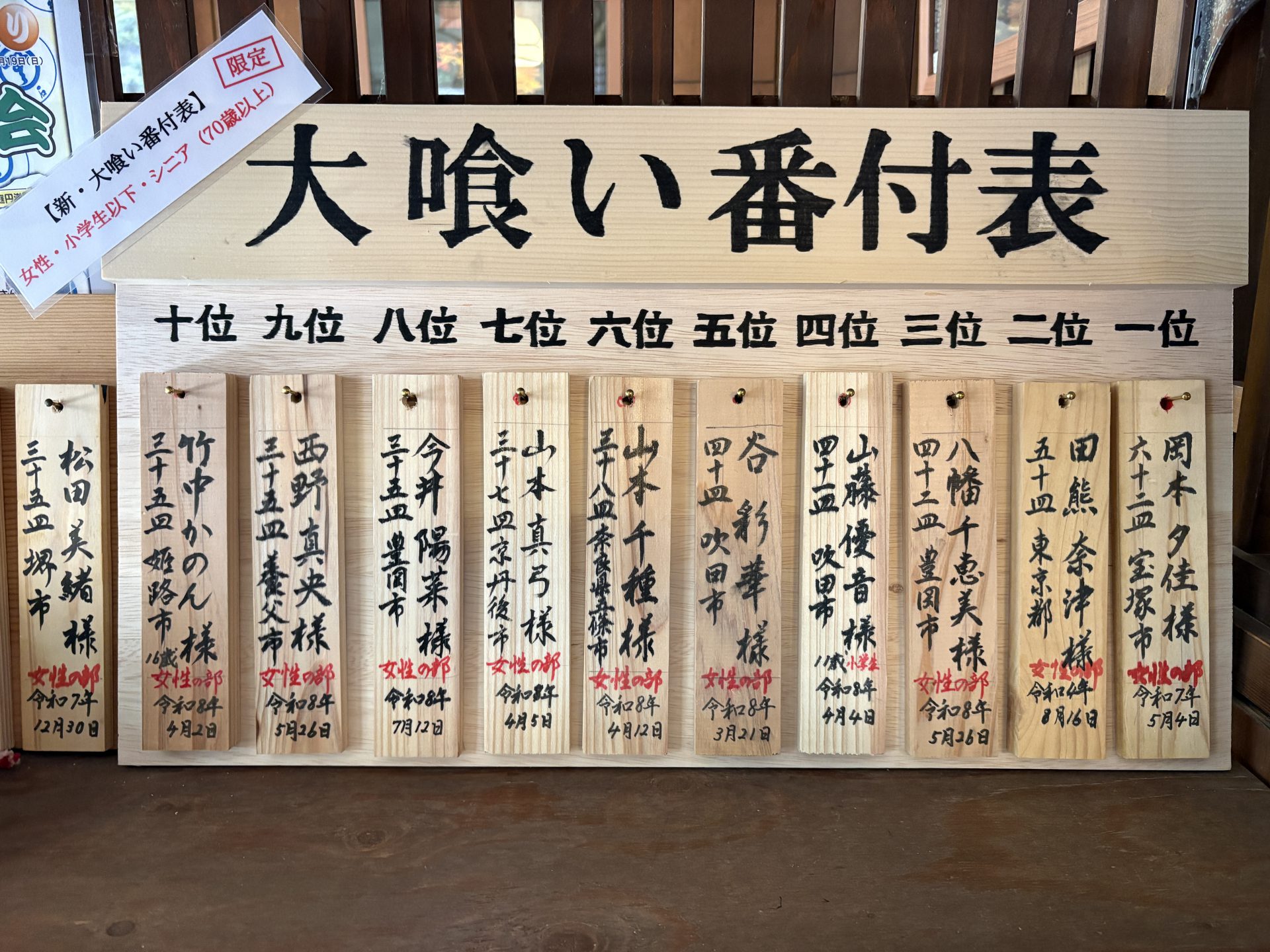 新・大喰い番付表