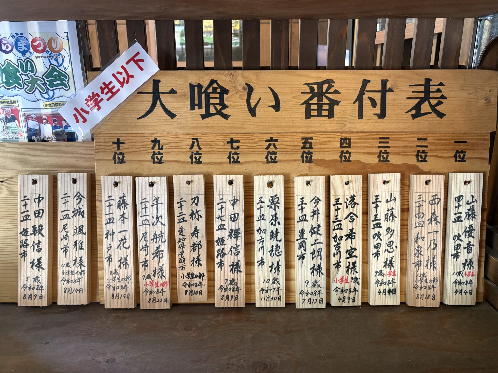 新・大喰い番付表 小学生の部