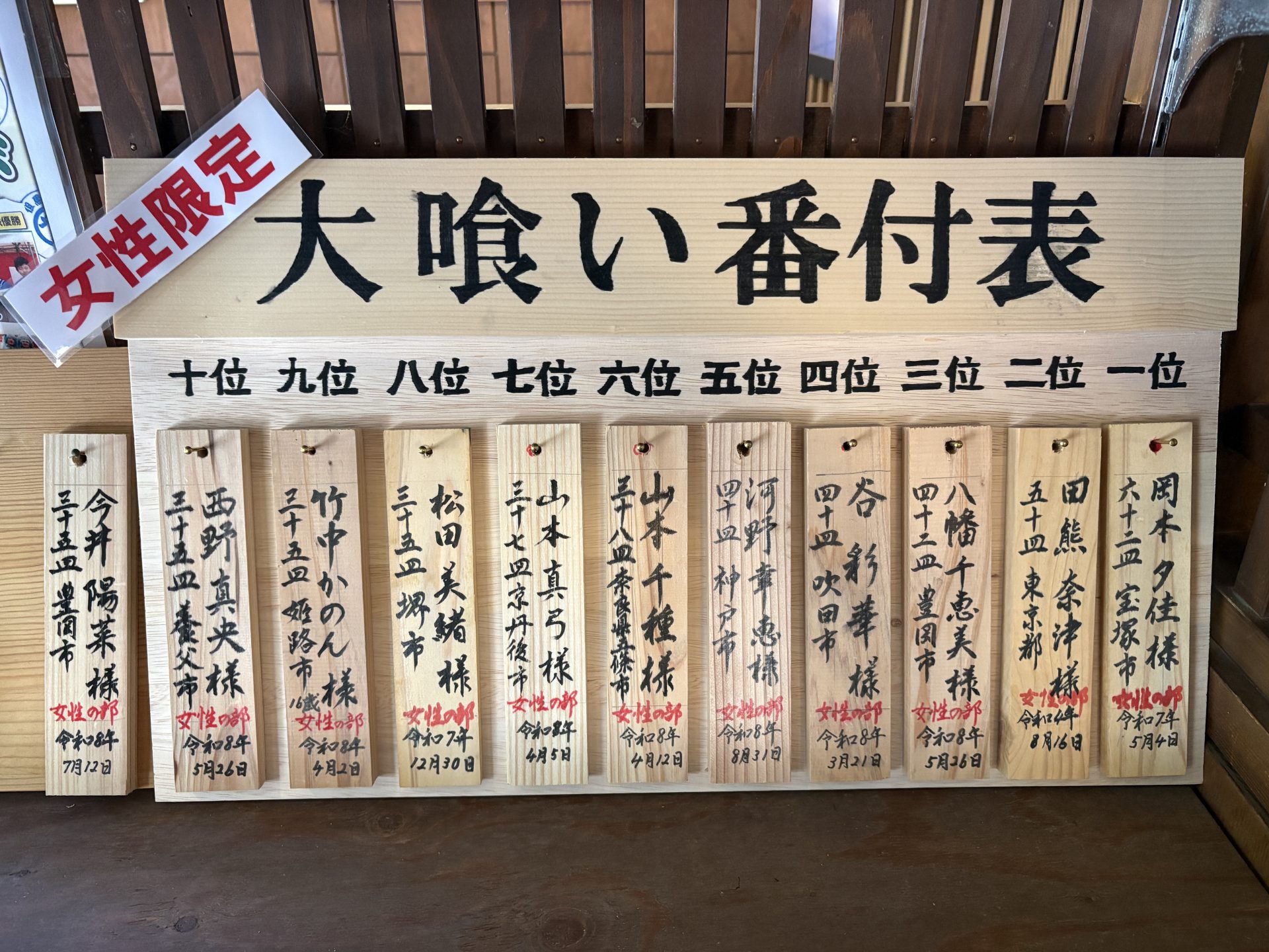 新・大喰い番付表 女性の部