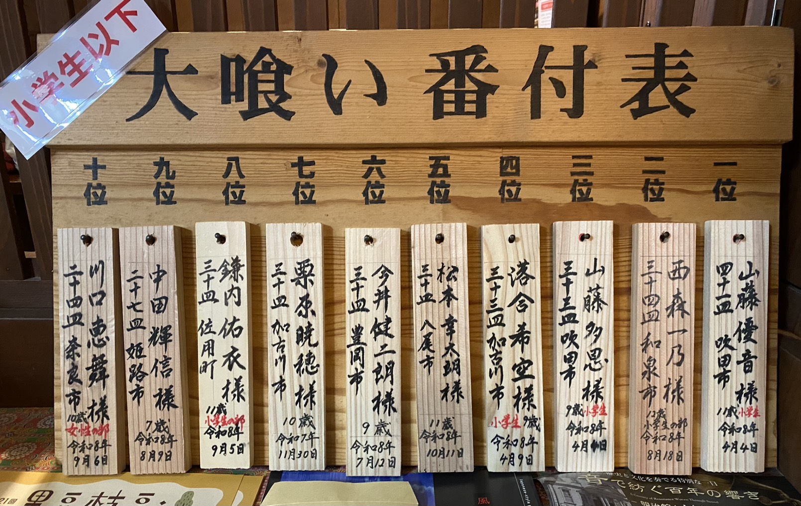 新・大喰い番付表 小学生の部