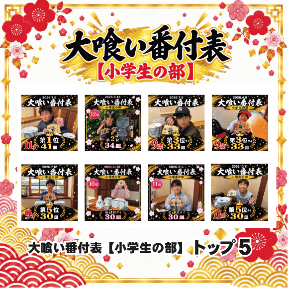 大喰い番付表（小学生の部）