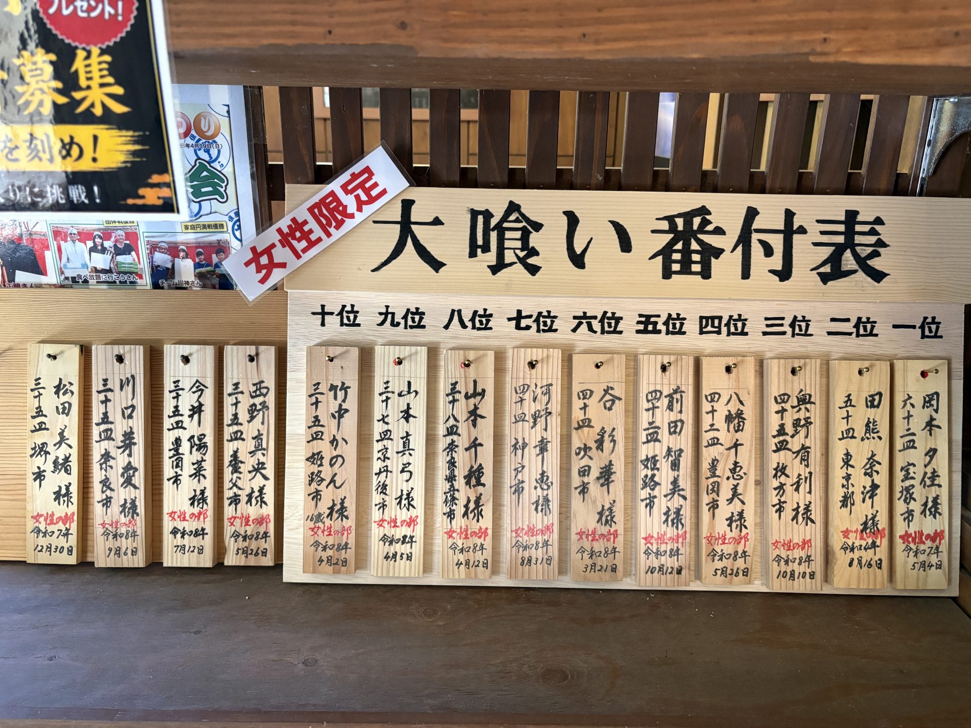 新・大喰い番付表 女性の部
