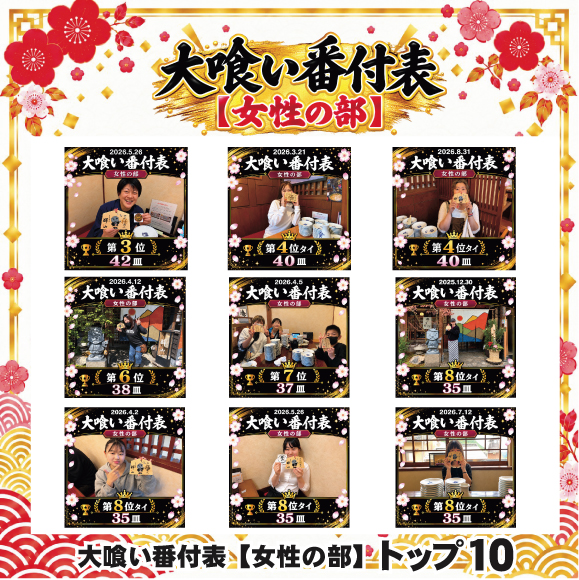 大喰い番付表（女性の部）