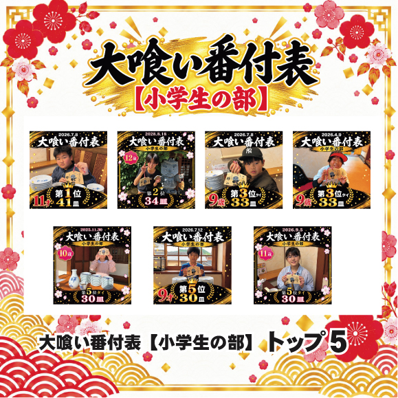 大喰い番付表（小学生の部）