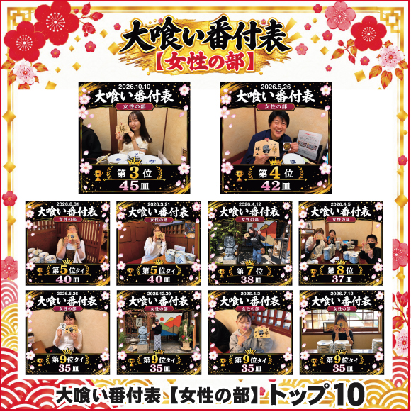 大喰い番付表（女性の部）